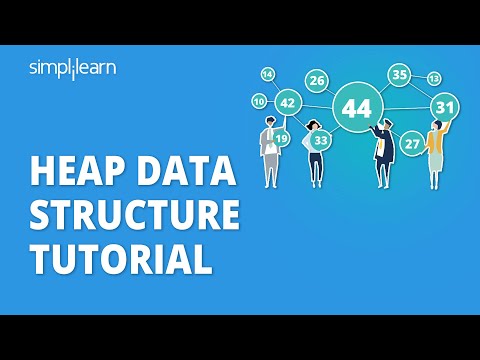 Heap Data Structure Tutorial | Min Heap And Max Heap Explained | C Language Tutorial | Simplilearn
