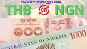 1000 Thailand Currency to Naira