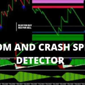 boom and crash spike detector