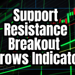 Support Resistance Breakout Arrows Indicator