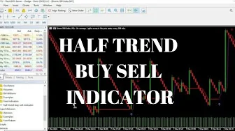 Half Trend Buy Sell Indicator